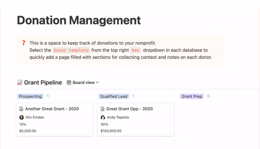 Imagem do produto do modelo de gestão de doações