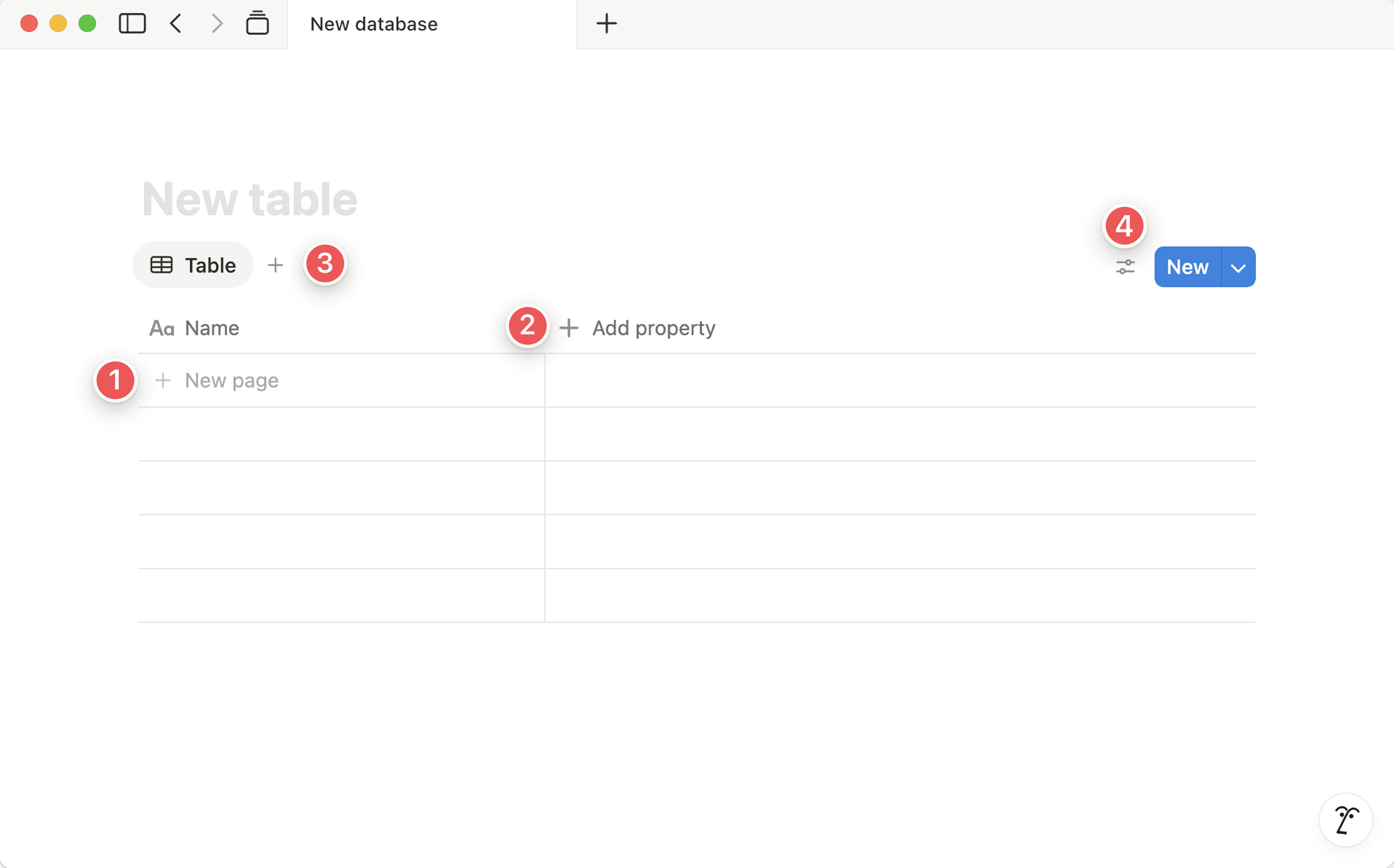Tour sobre bases de dados