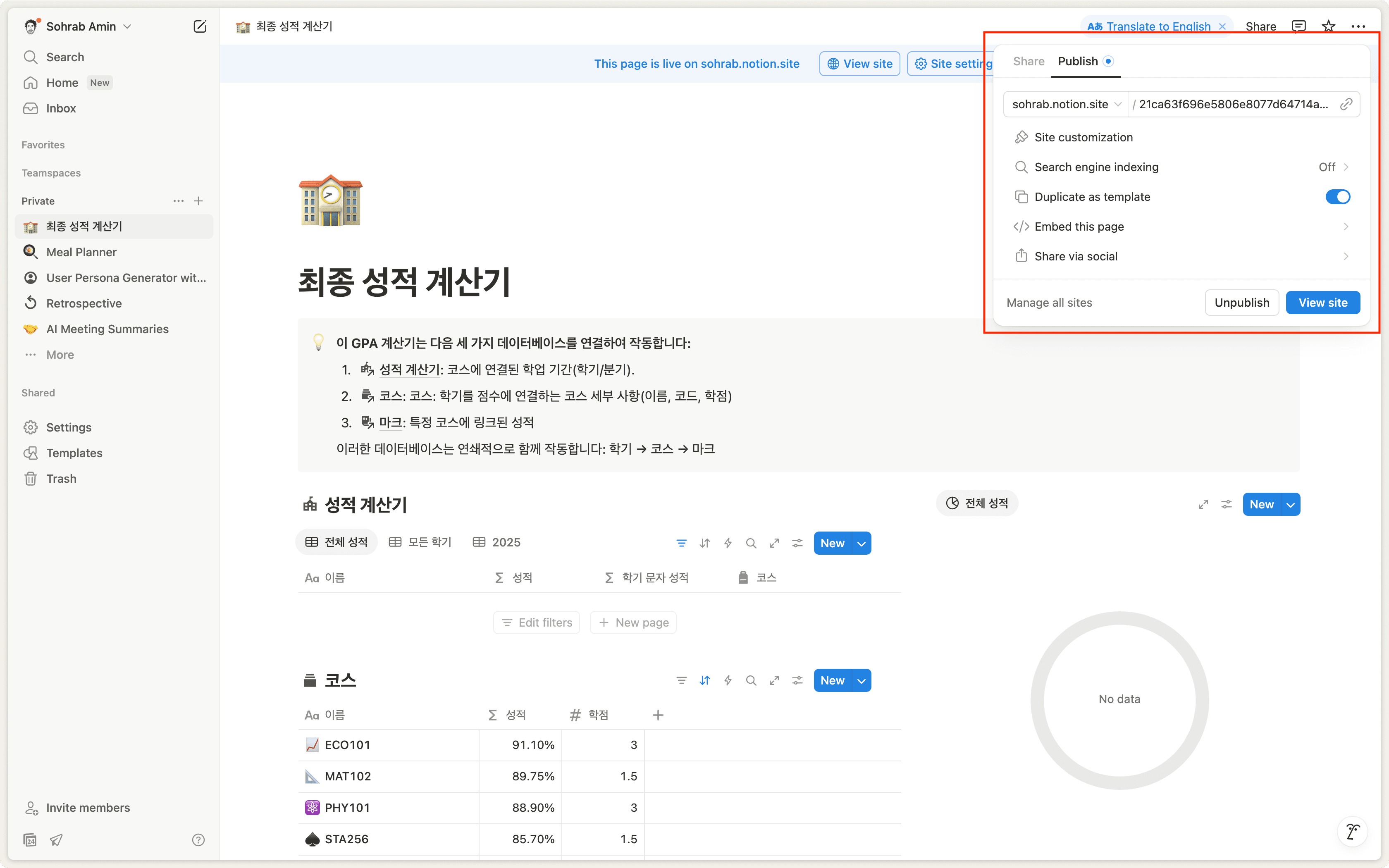 Publish localized template