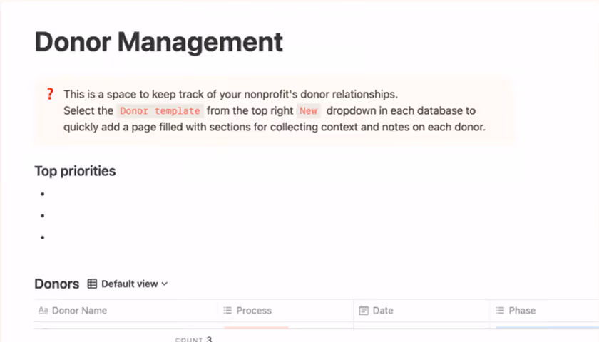 Imagem do produto do modelo de gestão de doações
