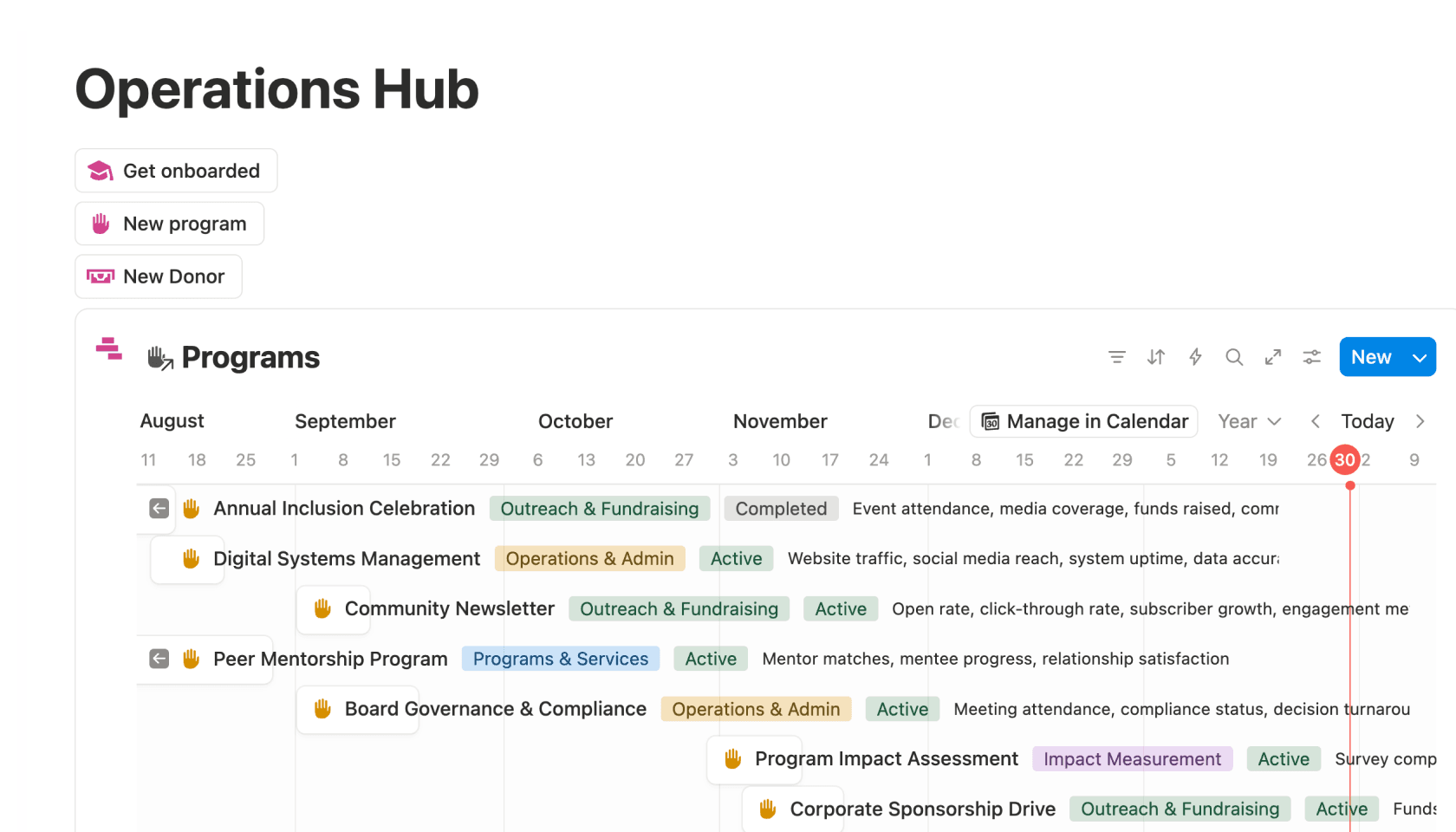 후원자 관리 템플릿 프로덕트 이미지