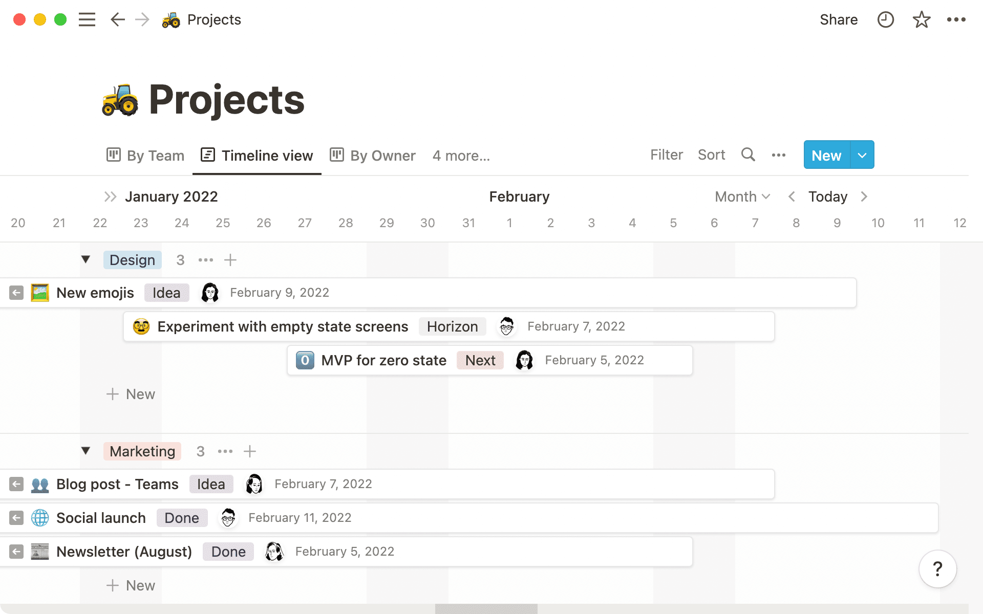 Each project has a clear start and end date.