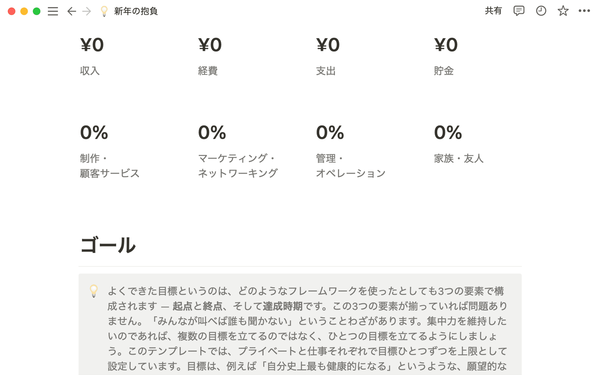 このテンプレートを使って、目標を設定し、行動計画を立てましょう