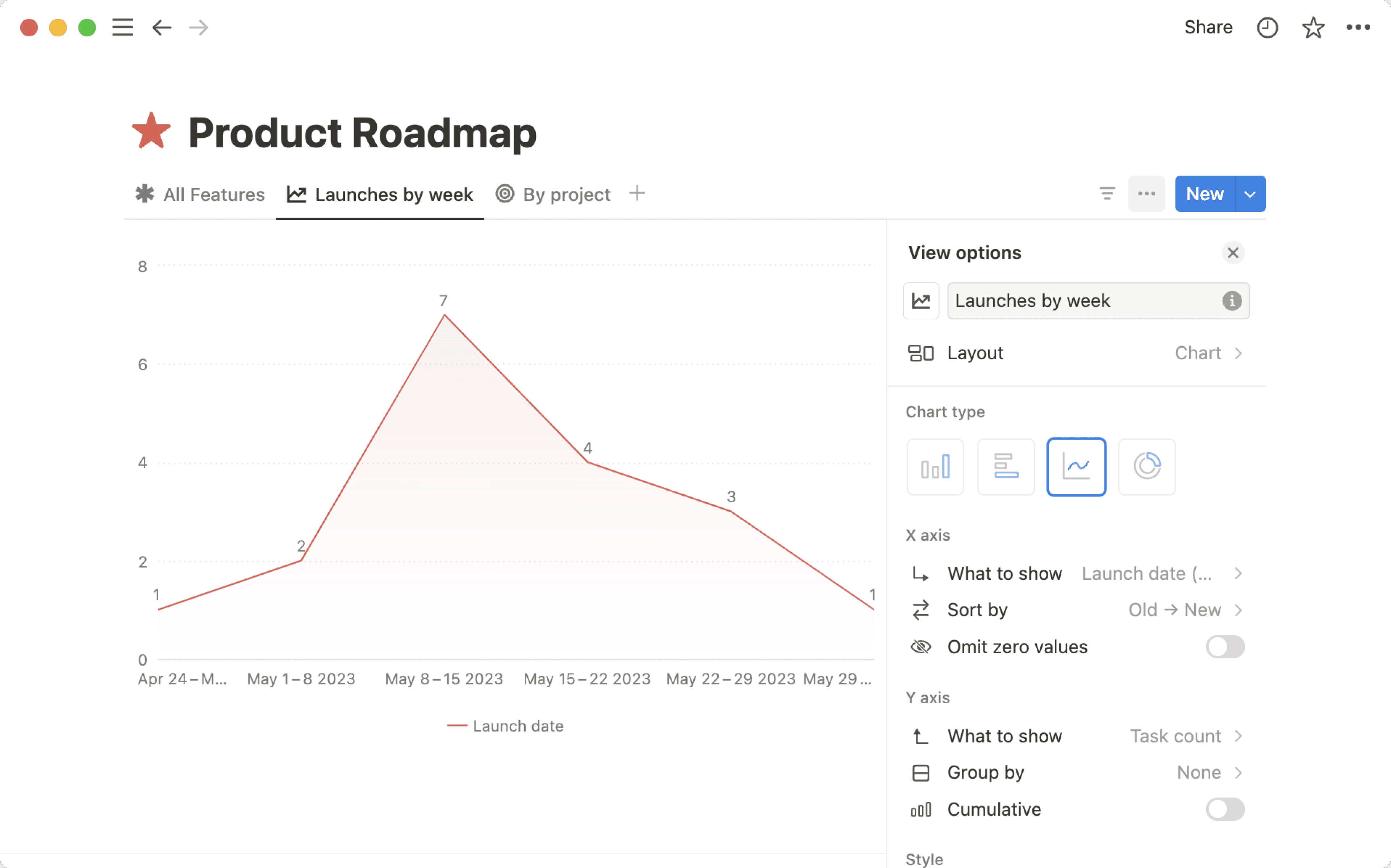 hc: personalizar gráfico